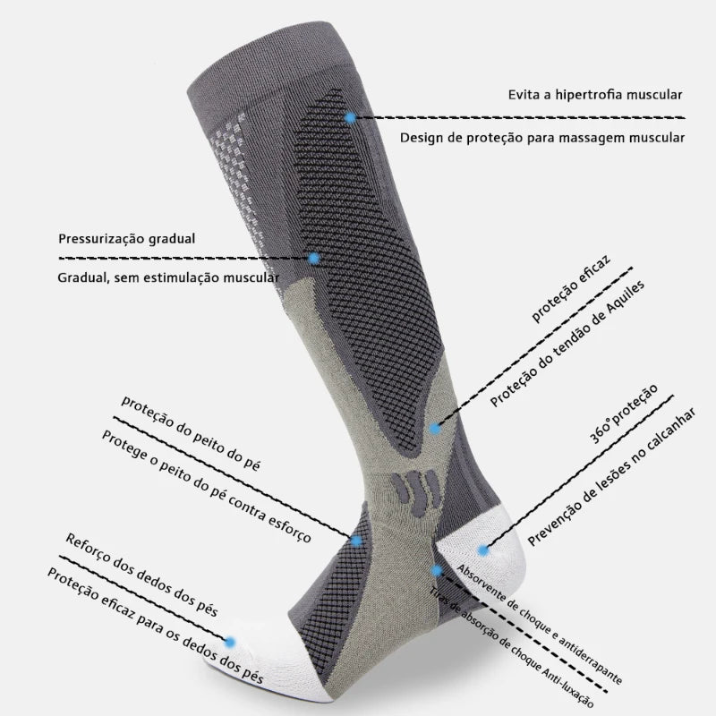 Meias Esportivas de Alta Performance – Conforto, Resistência e Estilo em Cada Passo